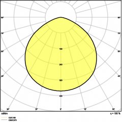 Augsta laiduma gaismeklis HIGH BAY COMPACT 225W 865 110DEG IP65