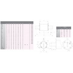 Drošinātājs - transformatoru aizsardzībai NH4a gTr 909A/400V 630kVA